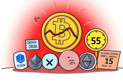Bitcoin Death Cross Looms as Nasdaq, S&P 500 Slump—Altcoins in Peril