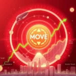 MOVE Price Eyes 65% Surge: $32M Buyback Plan Fuels Whale Frenzy and Market Buzz