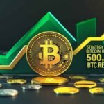 Strategy Expands Bitcoin Holdings with Smaller $10.7 Million Purchase as Its Treasury Nears 500,000 BTC