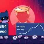 Uniswap App Ranking Plummets as Users and Volume Vanish Post-Election