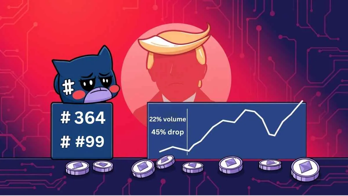 Uniswap App Ranking Plummets as Users and Volume Vanish Post-Election