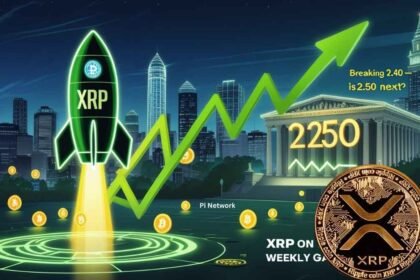 XRP Surges Amid Market Optimism: 2.6% Weekly Gain Signals Potential Growth