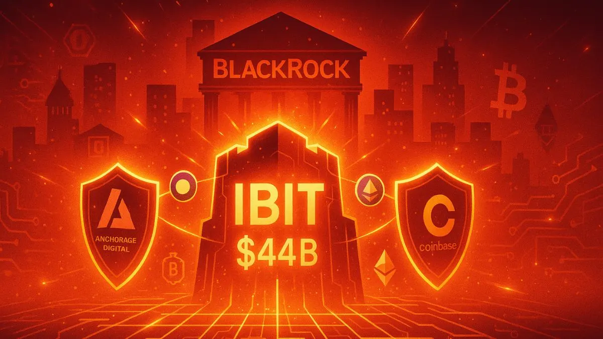 BlackRock has chosen Anchorage Digital To Secure Its Bitcoin ETF