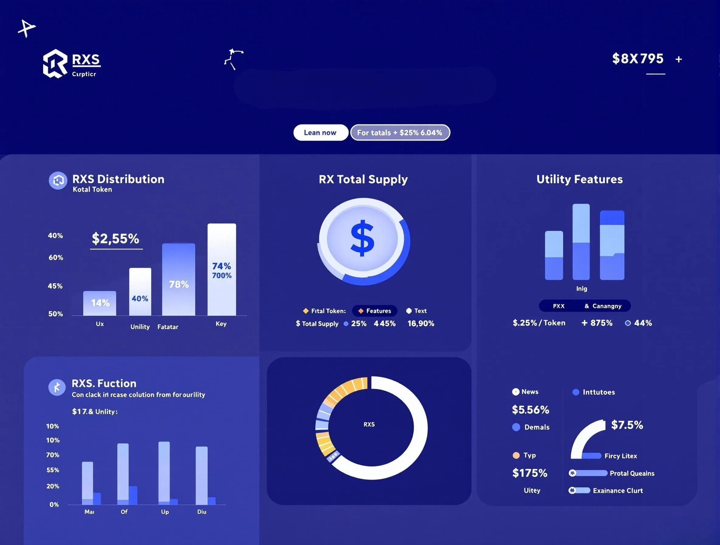 RXS Crypto